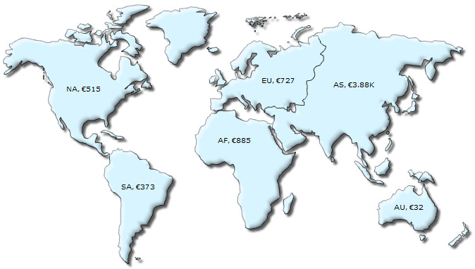 Using euro character in map