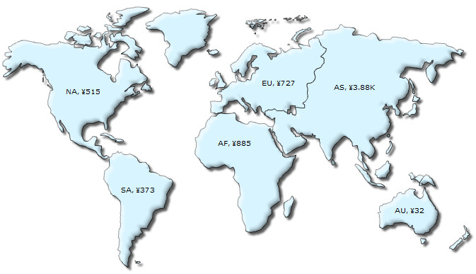 Using yen character in map