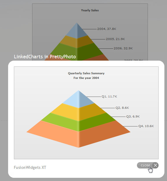 Link chart in JQuery window